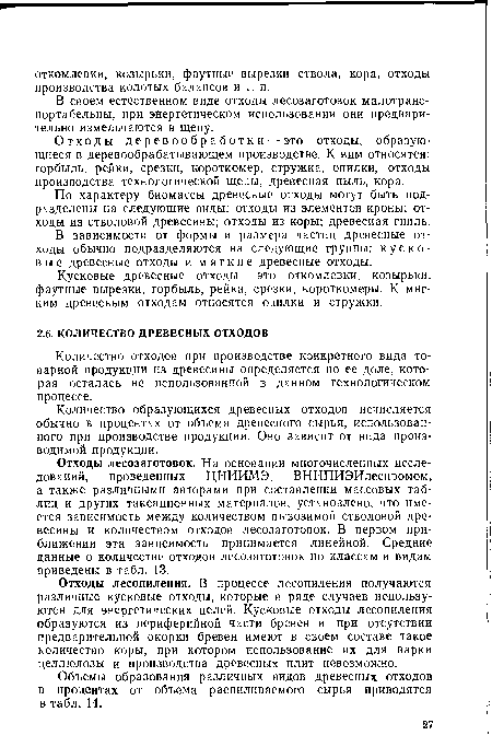 В зависимости от формы и размера частиц древесные отходы обычно подразделяются на следующие группы: кусковые древесные отходы и мягкие древесные отходы.