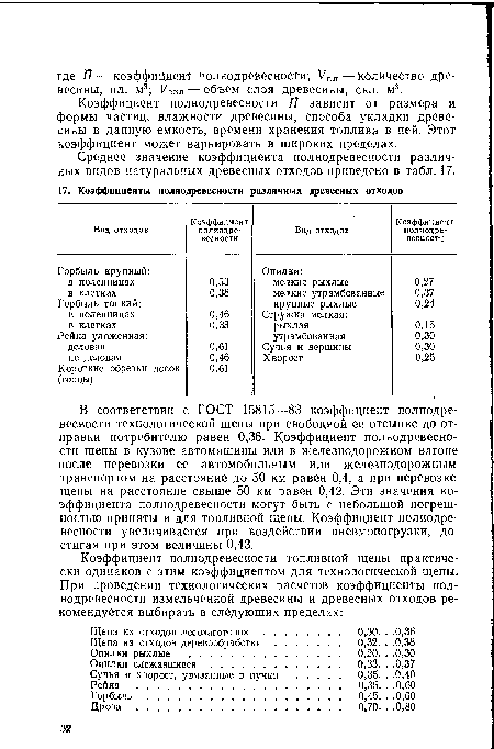 В соответствии с ГОСТ 15815—83 коэффициент полнодревесности технологической щепы при свободной ее отсыпке до отправки потребителю равен 0,36. Коэффициент полнодревесности щепы в кузове автомашины или в железнодорожном вагоне после перевозки ее автомобильным или железнодорожным транспортом на расстояние до 50 км равен 0,4, а при перевозке щепы на расстояние свыше 50 км равен 0,42. Эти значения коэффициента полнодревесности могут быть с небольшой погрешностью приняты и для топливной щепы. Коэффициент полнодревесности увеличивается при воздействии пневмопогрузки, достигая при этом величины 0,43.