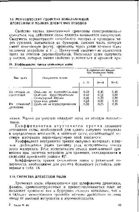 Коэффициенты трения скольжения щепы о различные поверхности, необходимые для расчета бункерных устройств, приведены в табл. 18.