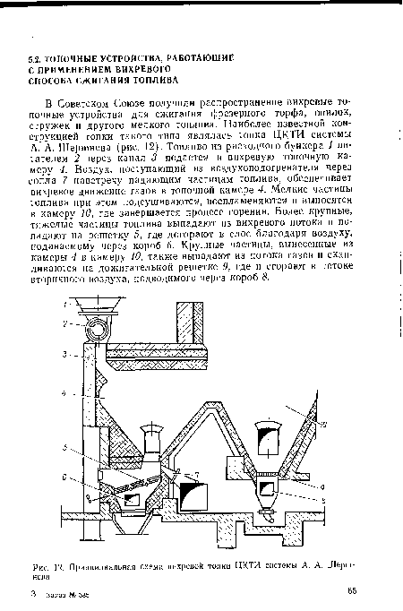 А. А. Шершнева (рис. 12). Топливо из расходного бункера 1 питателем 2 через канал 3 подается в вихревую топочную камеру 4. Воздух, поступающий из воздухоподогревателя через сопла 7 навстречу падающим частицам топлива, обеспечивает вихревое движение газов в топочной камере 4. Мелкие частицы топлива при этом подсушиваются, воспламеняются и выносятся в камеру 10, где завершается процесс горения. Более крупные, тяжелые частицы топлива выпадают из вихревого потока и попадают на решетку 5, где догорают в слое благодаря воздуху, подаваемому через короб 6. Крупные частицы, вынесенные из камеры 4 в камеру 10, также выпадают из потока газов и скапливаются на дожигательной решетке 9, где и сгорают в потоке вторичного воздуха, подводимого через короб 8.