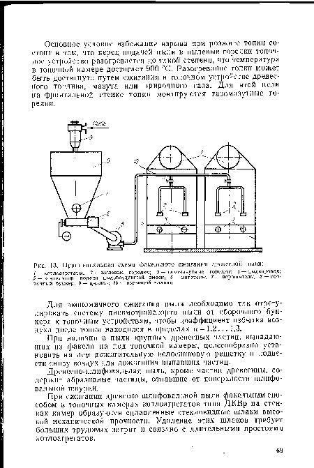 Для экономичного сжигания пыли необходимо так отрегулировать систему пневмотранспорта пыли от сборочного бункера к топочным устройствам, чтобы коэффициент избытка воздуха после топки находился в пределах а—1,2... 1,3.
