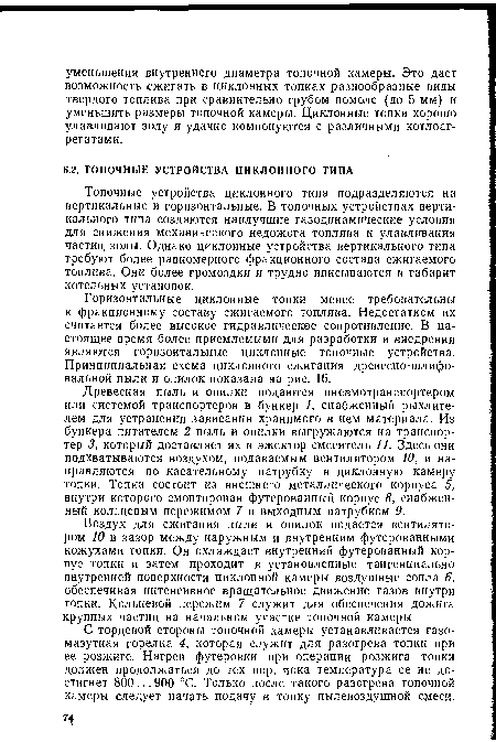 Горизонтальные циклонные топки менее требовательны к фракционному составу сжигаемого топлива. Недостатком их считается более высокое гидравлическое сопротивление. В настоящее время более приемлемыми для разработки и внедрения являются горизонтальные циклонные топочные устройства. Принципиальная схема циклонного сжигания древесно-шлифовальной пыли и опилок показана на рис. 16.