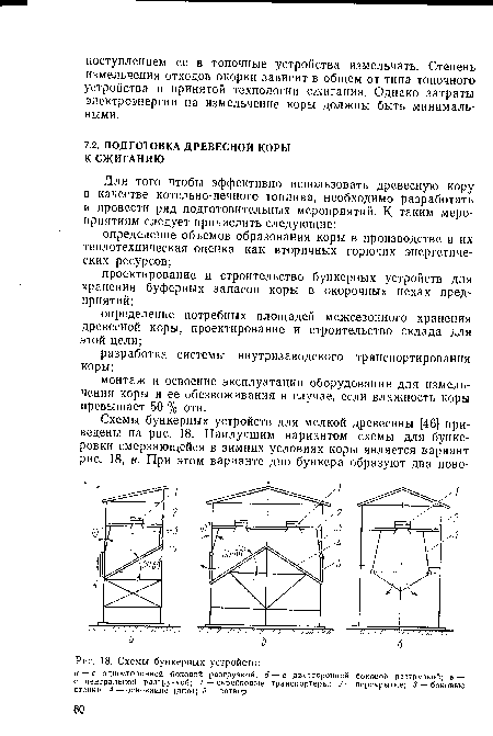 Схемы бункерных устройств