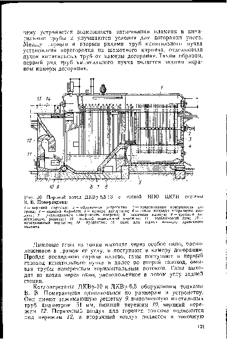 Паровой котел ДКВр-6,5-13 с топкой НПО ЦКТИ системы В. В. Померанцева