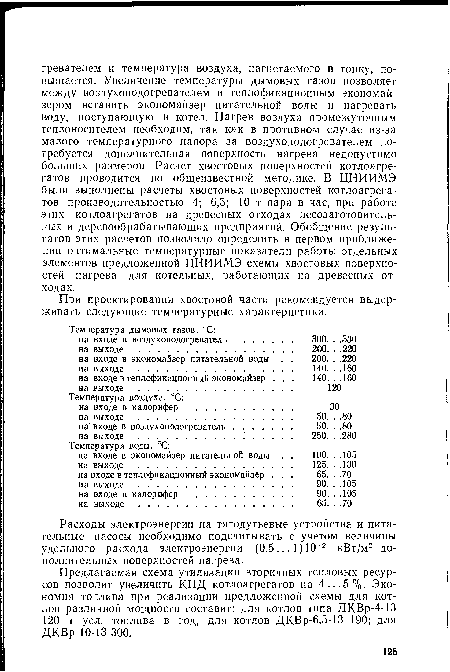 Предлагаемая схема утилизации вторичных тепловых ресурсов позволит увеличить КПД котлоагрегатов на 4... 5%. Экономия топлива при реализации предложенной схемы для котлов различной мощности составит: для котлов типа ДКВр-4-13 120 т уел. топлива в год, для котлов ДКВр-6,5-13 190; для ДКВр-10-13 300.