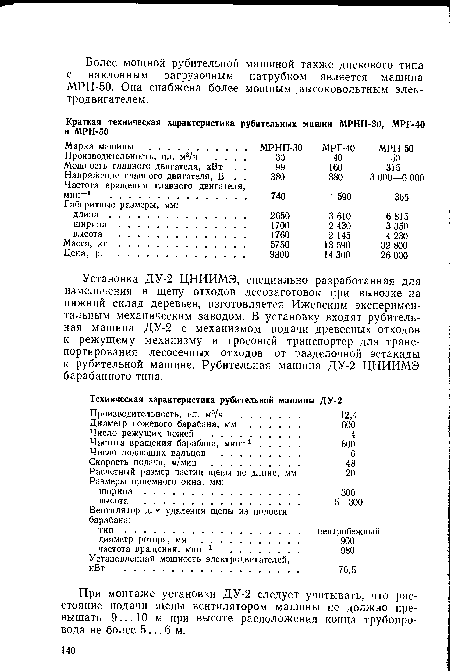 При монтаже установки ДУ-2 следует учитывать, что расстояние подачи щепы вентилятором машины не должно превышать 9... 10 м при высоте расположения конца трубопровода не более 5... 6 м.