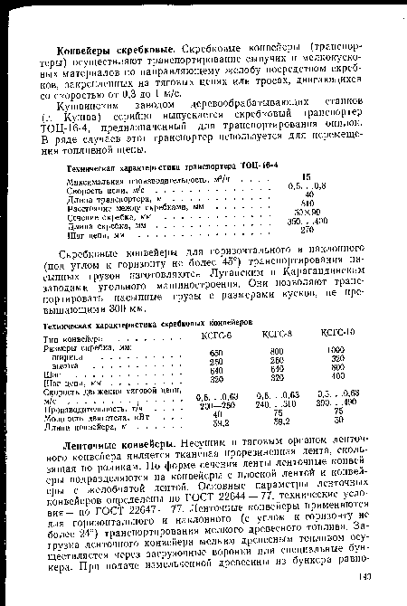 Кушвинским заводом деревообрабатывающих станков (г. Кушва) серийно выпускается скребковый транспортер ТОЦ-16-4, предназначенный для транспортирования опилок. В ряде случаев этот транспортер используется для перемещения топливной щепы.