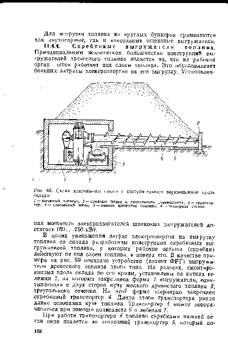 Схема консольного шнека с поступательным перемещением вдоль склада