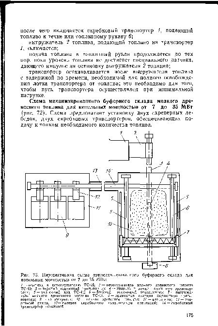 Схема механизированного буферного склада мелкого древесного топлива для котельных мощностью от 7 до 35 МВт (рис. 72). Схема предполагает установку двух скреперных лебедок, двух скребковых транспортеров, обеспечивающих подачу к топкам необходимого количества топлива.