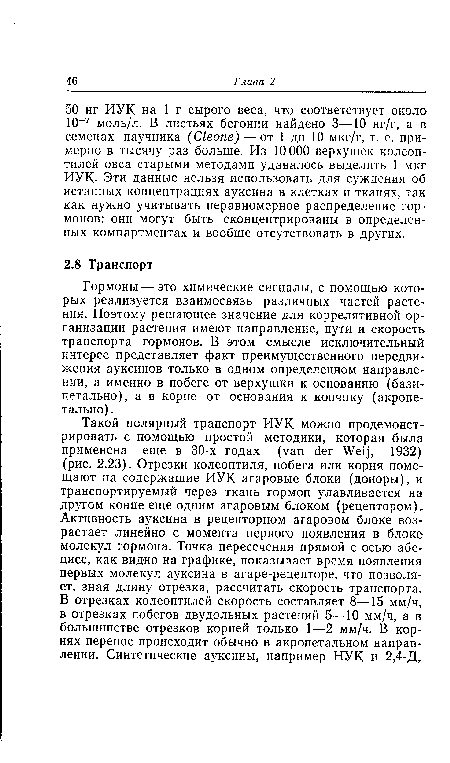 Гормоны — это химические сигналы, с помощью которых реализуется взаимосвязь различных частей растения. Поэтому решающее значение для коррелятивной организации растения имеют направление, пути и скорость транспорта гормонов. В этом смысле исключительный интерес представляет факт преимущественного передвижения ауксинов только в одном определенном направлении, а именно в побеге от верхушки к основанию (бази-петально), а в корне от основания к кончику (акропе-тально).