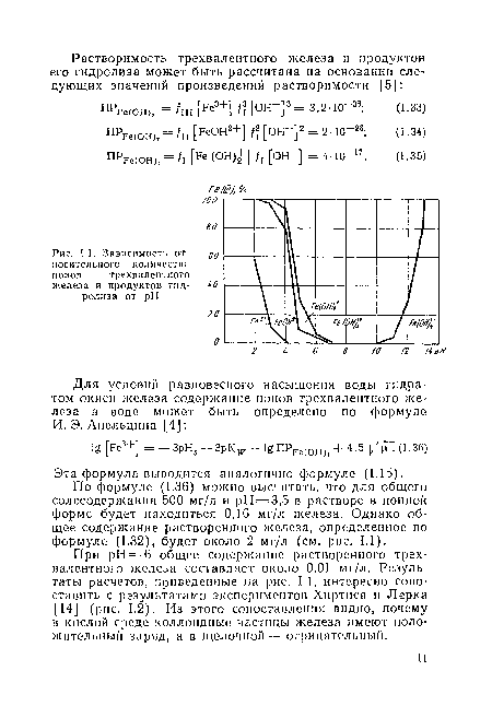 Эта формула выводится аналогично формуле (1.15).