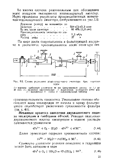 Схема установки водовоздушного эжектора для аэрации