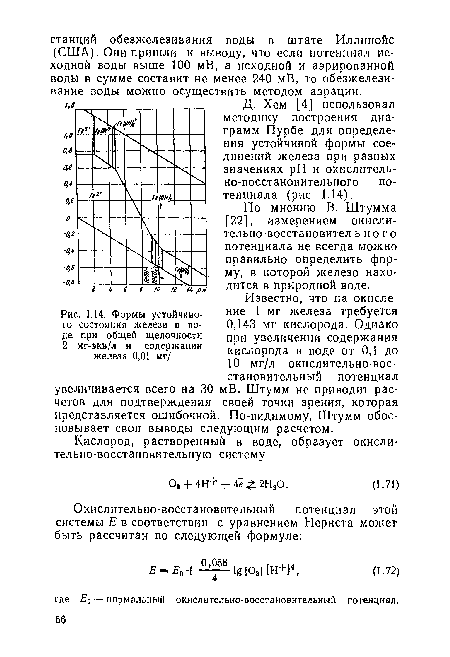 Формы устойчивого состояния железа в воде при общей щелочности 2 мг-экв/л и содержании железа 0,01 мг/