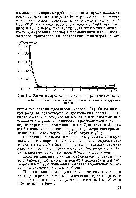 Удаление марганца и железа Рег+ перманганатом калия