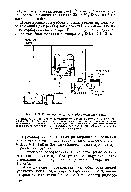 Ш.З. Схема установки для обесфторивания воды