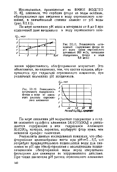 Зависимость остаточного содержания фтора от pH воды (доза сернокислого алюминия 200 мг/л, начальное i S 6 7 Врн содержание фтора в воде