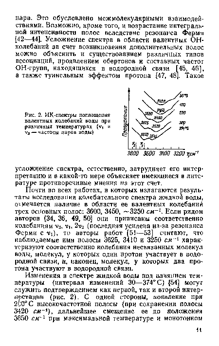 ИК-спектры поглощения валентных колебаний воды при различных температурах (VI и у3 — частоты паров воды)