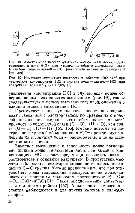 Изменение оптической плотности полосы поглощения гидратированного иона НзО+ при увеличении общего содержания воды в системе вода — ацетон — НС1 (оптическая плотность приведена к 1= 1 мм)