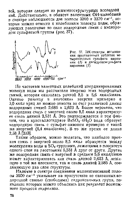 ИК-спектры поглощения прессованных таблеток четырехводных сульфата циркония (/) и дигидроксисульфата циркония (2)