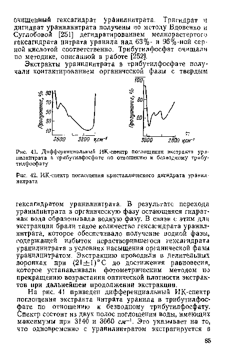 Дифференциальный ИК-спектр поглощения экстракта ур.1-нилнитрата в трибутилфосфате по отношению к безводному трибу-тилфосфату