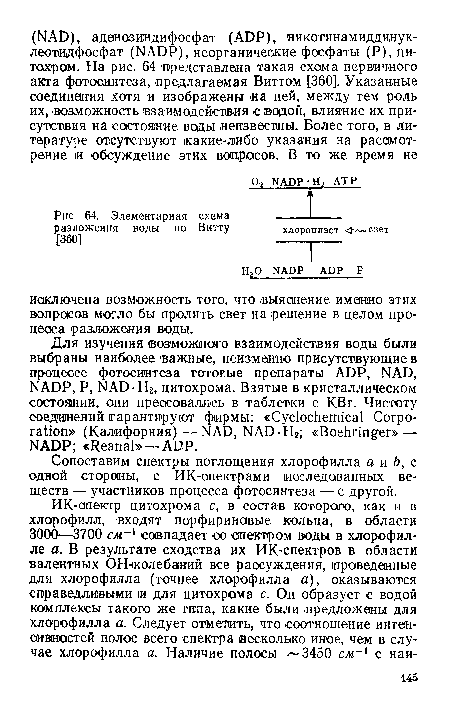 Элементарная схема --