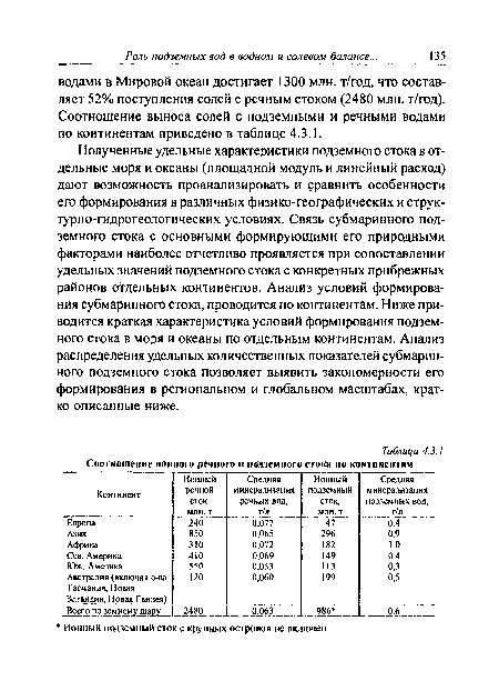 Полученные удельные характеристики подземного стока в отдельные моря и океаны (площадной модуль и линейный расход) дают возможность проанализировать и сравнить особенности его формирования в различных физико-географических и струк-турно-гидрогеологических условиях. Связь субмаринного подземного стока с основными формирующими его природными факторами наиболее отчетливо проявляется при сопоставлении удельных значений подземного стока с конкретных прибрежных районов отдельных континентов. Анализ условий формирования субмаринного стока, проводится по континентам. Ниже приводится краткая характеристика условий формирования подземного стока в моря и океаны по отдельным континентам. Анализ распределения удельных количественных показателей субмаринного подземного стока позволяет выявить закономерности его формирования в региональном и глобальном масштабах, кратко описанные ниже.