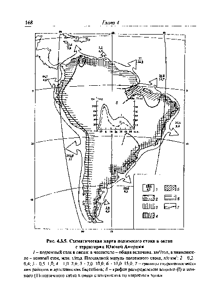 Схематическая карта подземного стока в океан с территории Южной Америки