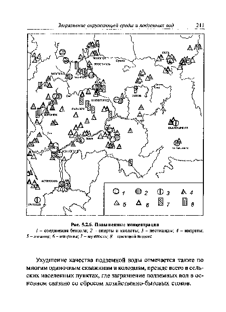 Повышенные концентрации