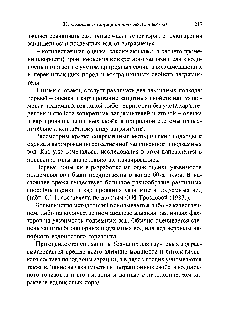 Первые попытки в разработке методов оценки уязвимости подземных вод были предприняты в конце 60-х годов. В настоящее время существует большое разнообразие различных способов оценки и картирования уязвимости подземных вод (табл. 6.1.1, составлена по данным О.И. Гроздовой (1987)).