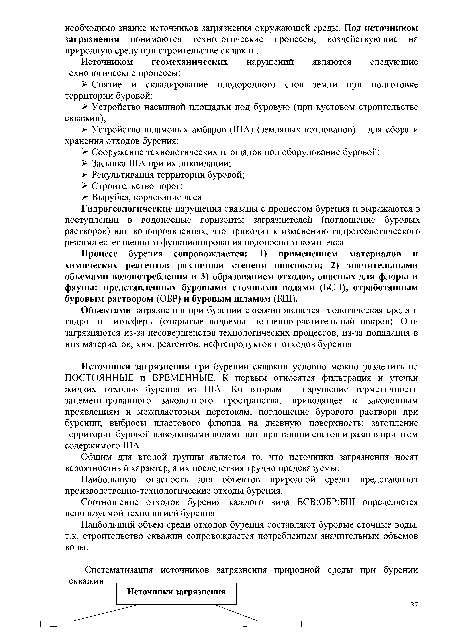 Объектами загрязнения при бурении скважин является геологическая среда и гидро- и литосферы (открытые водоемы, почвенно-растительный покров). Они загрязняются из-за несовершенства технологических процессов, из-за попадания в них материалов, хим. реагентов, нефтепродуктов и отходов бурения.