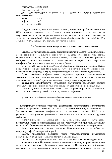 Токсичность вод по биотестам - это определение степени воздействия исследуемой воды на биологический объект. Регистрируется при этом изменение какого-либо биологического показателя биообъекта по сравнению с контрольным.