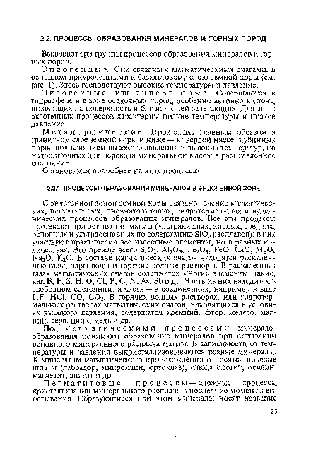 Эндогенные. Они связаны с магматическими очагами, в основном приуроченными к базальтовому слою земной коры (см. рис. 1). Здесь господствуют высокие температуры и давление.