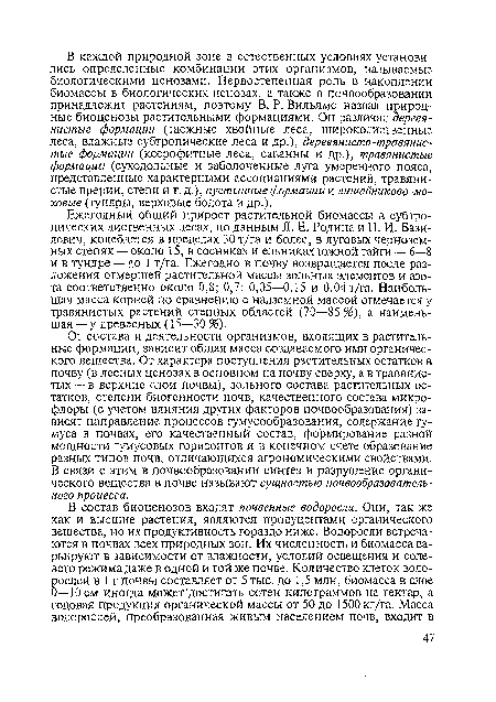 От состава и деятельности организмов, входящих в растительные формации, зависит общая масса создаваемого ими органического вещества. От характера поступления растительных остатков в почву (в лесных ценозах в основном на почву сверху, а в травянистых — в верхние слои почвы), зольного состава растительных остатков, степени биогенности почв, качественного состава микрофлоры (с учетом влияния других факторов почвообразования) зависят направление процессов гумусообразования, содержание гумуса в почвах, его качественный состав, формирование разной мощности гумусовых горизонтов и в конечном счете образование разных типов почв, отличающихся агрономическими свойствами. В связи с этим в почвообразовании синтез и разрушение органического вещества в почве называют сущностью почвообразовательного процесса.