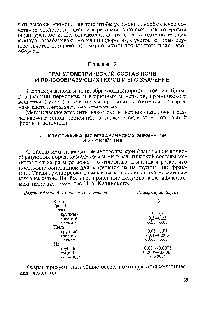Механические элементы находятся в твердой фазе почв в раз-дельно-частичном состоянии, а также в виде агрегатов разной формы и величины.