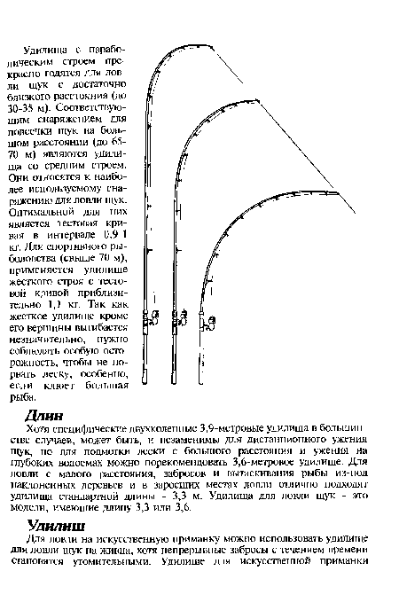 Оптимальной для них является тестовая кривая в интервале 0,9-1 кг. Для спортивного рыболовства (свыше 70 м), применяется удилище жесткого строя с тестовой кривой приблизительно 1,1 кг. Так как жесткое удилище кроме его вершины выгибается незначительно, нужно соблюдать особую осторожность, чтобы не порвать леску, особенно, если клюет большая рыба.