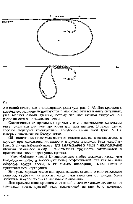 Современные легированные крючки с очень маленькими колечками могут оказаться слишком хрупкими для узла mahseer. В таком случае хорошо подходит семикратный полубочоночный узел (рис. 5 С), который завязываться быстро легко.