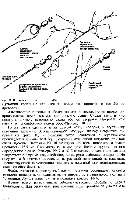 То же самое сделайте и на другом конце поводка, к вертлюжку прицепив застежку, обеспечивающую быструю замену искусственной приманки (рис. 10) - поводок готов. Застежки с вертлюжком производства фирмы Berkeley прекрасны для любой ситуации, так как очень прочны. Застежка № 10 подходит ко всем поводкам и имеет прочность 22.5 кг. Стоимость ее в два раза больше других, но она определенно лучше. Размеры № 4 и № 5 отлично подходят для замены искусственной приманки, особенно, когда руки рыболова замерзли. На рисунке 10 В показан поводок со встроенной пластинкой из пластика, препятствующей скручиванию поводка и полезной при использовании вращающейся блесны.