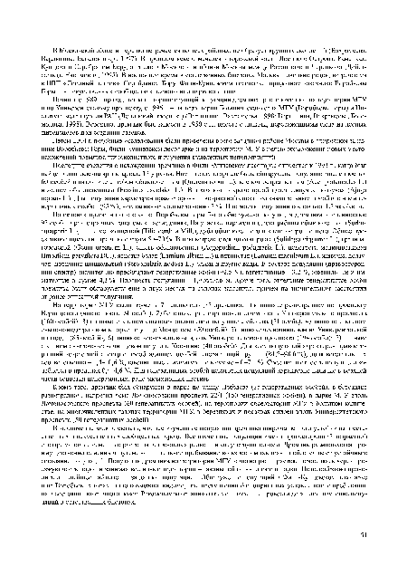 Летом 2004 г. подобные исследования были проведены в юго-западном районе Москвы в природном заказнике Воробьевы Горы, Фили-Кунцевском лесопарке и на территории МГУ с целью обнаружения новых местонахождений дремлика широколистного и изучения выявленных ценопопуляций.