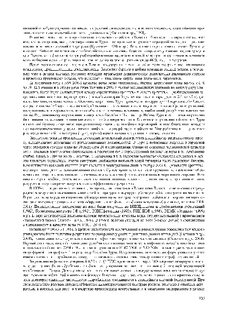 За последние годы (1999-2003) качество воды резко ухудшилось. Индекс загрязнения воды возрос с 6-8 до 10-12,9 единиц и в створе реки ниже Тюмени в 2003 г. достиг максимальных значений по целому ряду компонентов. Воды Туры соответствуют классу «чрезвычайно грязных» и «очень грязных». Преобладающими загрязнителями являются нефтепродукты (на всей акватории Туры их количество варьирует от 2,5 до 3,5 т), фенолы, биогены, тяжелые металлы. Основное загрязнение Туры происходит на территории Свердловской области, где расположено 165 водопользователей, сбрасывающих сточные воды в реку и ее притоки. Среди загрязнений, поступающих в поверхностные водные объекты от точечных источников, наибольший ущерб реке наносят металлы. Радиационному загрязнению подвергается бассейн р. Пышмы и р. Нейвы. Тура и ее притоки загрязнены биогенными элементами, такими как аммонийный и нитритный азот. Биогенное загрязнение в бассейн р. Туры вносят диффузные источники: поверхностные стоки с селитебных территорий, вынос биогенных веществ с сельскохозяйственных угодий наносят наибольший ущерб водным объектам. Употребление в пищу некоторых представителей ихтиофауны (щука, карась) может вызывать мутации в геноме человека.