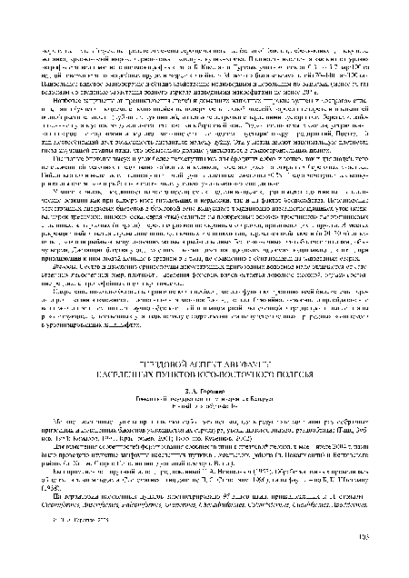 Был применен маршрутный метод, предложенный Г. А. Новиковым (1953). Обработка данных проводилась общепринятыми методами. Систематика птиц дана по Л. С. Степаняну (1990), типы фауны - по Б. К. Штегману (1938).