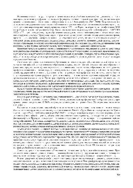 В городе растет интерес к экологическим специальностям. Если в 1993 г. только три вуза готовили специалистов в области экологии, то уже к 2000 г. 11 вузов реализовывали профессионально-образовательные программы данного направления. К 2003 г. в вузах, колледжах функционировало более 20 профильных экологических кафедр.