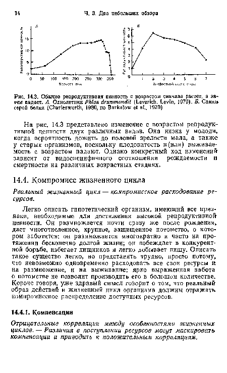 Отрицательные корреляции между особенностями жизненных циклов. — Различия в поступлении ресурсов могут маскировать компенсации и приводить к положительным корреляциям.