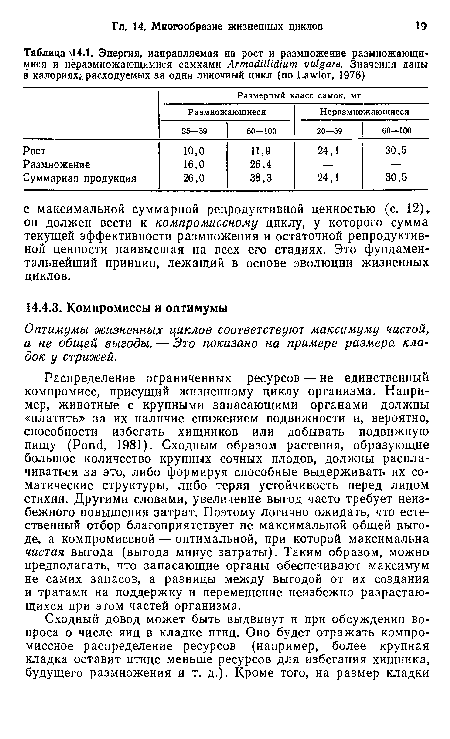 Оптимумы жизненных циклов соответствуют максимуму чистой, а не общей выгоды. — Это показано на примере размера кладок у стрижей.