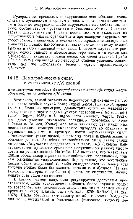 Для литторин подходит демографическая классификация меСТб: обитаний, но не годится г/К-схема.