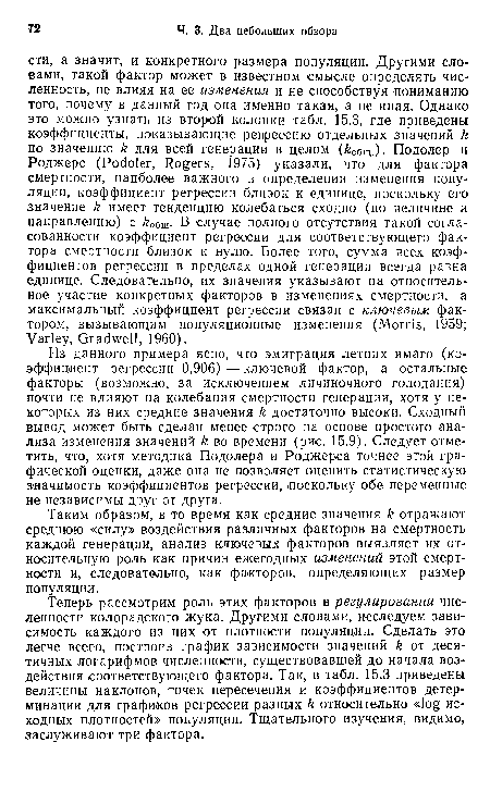 Из данного примера ясно, что эмиграция летних имаго (коэффициент регрессии 0,906)—ключевой фактор, а остальные факторы (возможно, за исключением личиночного голодания) почти не влияют на колебания смертности генерации, хотя у некоторых .из них средние значения k достаточно высоки. Сходный вывод может быть сделан менее строго на основе простого анализа изменения значений k во времени (рис. 15.9). Следует отметить, что, хотя методика Подолера и Роджерса точнее этой графической оценки, даже она не позволяет оценить статистическую значимость коэффициентов регрессии, поскольку обе переменные не независимы друг от друга.