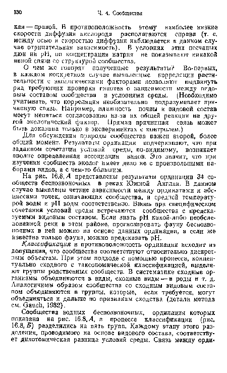 На рис. 16.8, А представлены результаты ординации 34 сообществ беспозвоночных в реках Южной Англии. В данном случае выявлены четкие зависимости между ординатами и абсциссами точек, означающих сообщества, и средней температурой воды и pH воды соответственно. Вновь при специфическом сочетании условий среды встречаются сообщества с предсказуемым видовым составом. Если знать pH какой-либо необследованной реки в этом районе, прогнозировать фауну беспозвоночных в ней можно на основе данных ординации, а если же известна только фауна, можно предсказать pH.