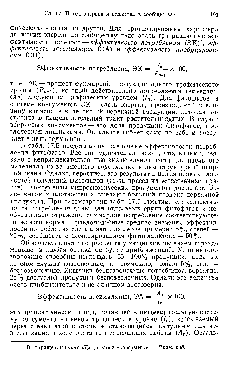 Об эффективности потребления у хищников мы знаем гораздо меньше, и любая оценка ее будет приближенной. Хищники-позвоночные способны поглощать 50—100% продукции, если их кормом служат позвоночные, и, возможно, только 5%, если — беспозвоночные. Хищники-беспозвоночные потребляют, вероятно, 25% доступной продукции беспозвоночных. Однако эта величина очень приблизительна и не слишком достоверна.