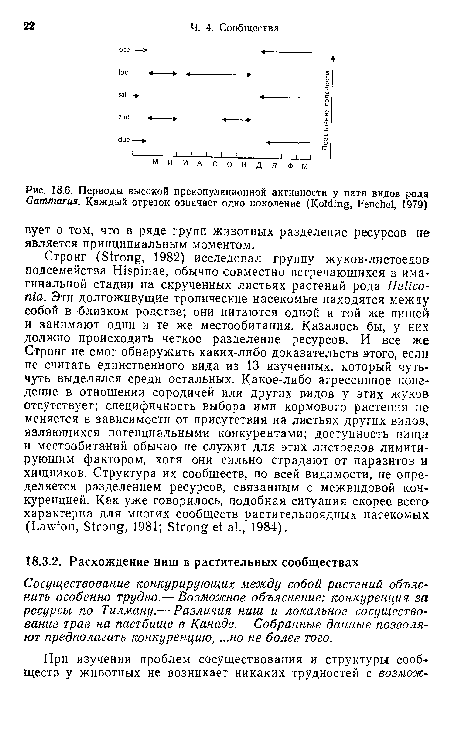 Сосуществование конкурирующих между собой растений объяснить особенно трудно.— Возможное объяснение: конкуренция за ресурсы по Тилману.— Различия ниш и локальное сосуществование трав на пастбище в Канаде.— Собранные данные позволяют предполагать конкуренцию, ...но не более того.