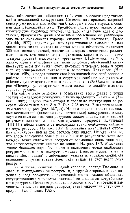 На самом деле возможное объяснение этого факта с точки зрения межвидовой конкуренции было выдвинуто Тилманом (Til-man, 1982); подход этого автора к проблеме конкуренции за ресурсы обсуждался в гл. 3 и 7. Рис. 7.25 из гл. 7 мы воспроизводим здесь еще раз (рис. 18.7, А). На нем показан спектр возможных последствий (включая сосуществование) конкуренции между двумя видами за два типа ресурсов; можно видеть, что конечный результат зависит от изоклин нулевого прироста популяций (ИНПП) обоих видов и от положения точки снабжения каждым из двух ресурсов. На рис. 18.7, Б показана аналогичная ситуация с конкуренцией за два ресурса пяти видов. Не удивительно, что здесь возможны более разнообразные результаты, хотя для каждой точки снабжения ресурсами возможны лишь один вид, два сосуществующих или же ни одного. На рис. 18.7, Б показан также диапазон вариабельности в положении точки снабжения ресурсами, которого следует ожидать (гипотетически, хотя и вполне обоснованно) в небольшом участке природной среды. Он позволяет сосуществовать всем пяти видам за счет всего двух ресурсов.