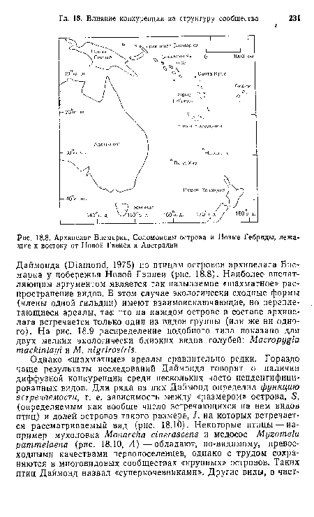 Даймонда (Diamond, 1975) по птицам островов архипелага Бисмарка у побережья Новой Гвинеи (рис. 18.8). Наиболее впечатляющим аргументом является так называемое «шахматное» распространение видав. В этом случае экологически сходные формы (члены одной гильдии) имеют взаимоисключающие, но переплетающиеся ареалы, так что на каждом острове в составе архипелага встречается только один из видов группы (или же ни одного). На рис. 18.9 распределение подобного типа показано для двух мелких экологически близких видов голубей: Macropygia mackinlayi и М. tiigrirostris.